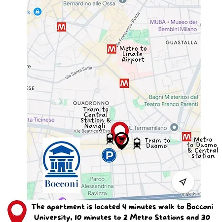 Welkhom Bocconi Loft 2bdr And 2bth Διαμέρισμα Μιλάνο